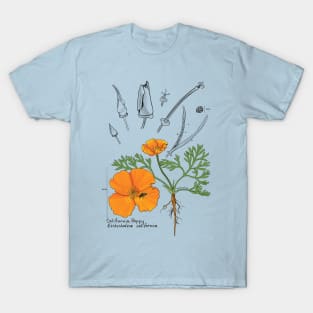 California Poppy Botanical - teal T-Shirt